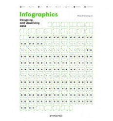 INFOGRAPHICS