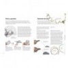 PRACTICA EN EL TALLER DE JOYERIA, LA