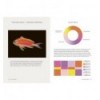 THE PALETTE PERFECT GUIDES: NATURE'S LIVING COLOR PALETTES