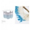 MACRAME
