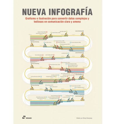 NUEVA INFOGRAFÍA